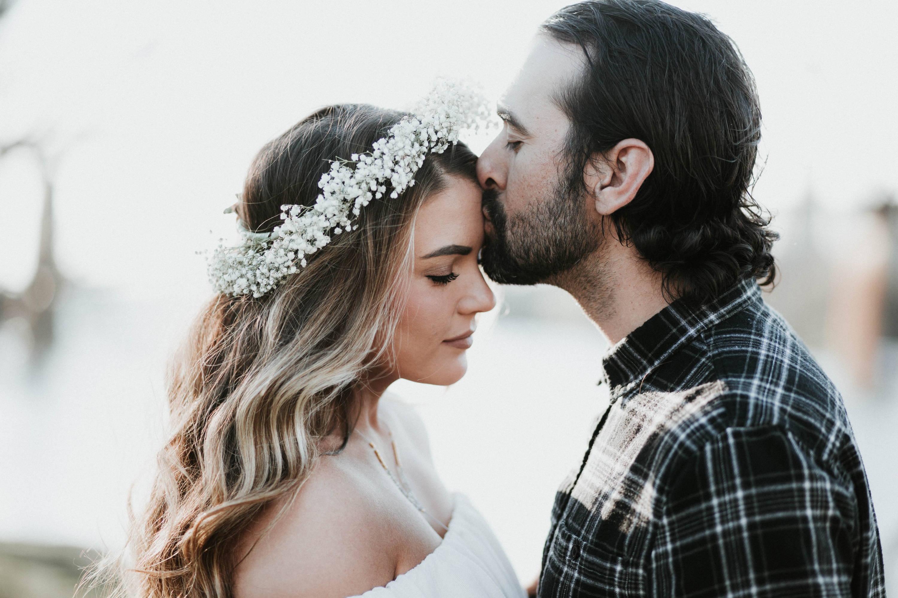 <center>Breakdown of wedding costs - Moda London